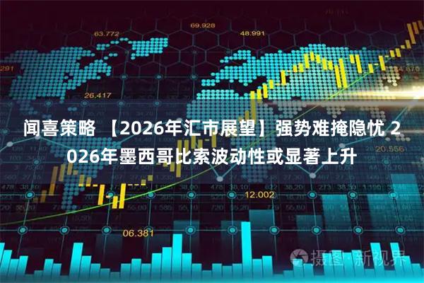 闻喜策略 【2026年汇市展望】强势难掩隐忧 2026年墨西哥比索波动性或显著上升